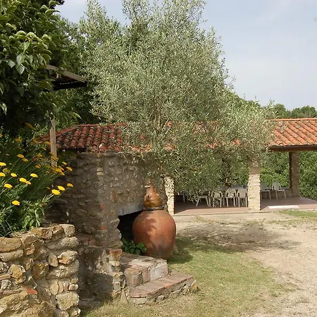 Agriturismo Il Cappuccio *